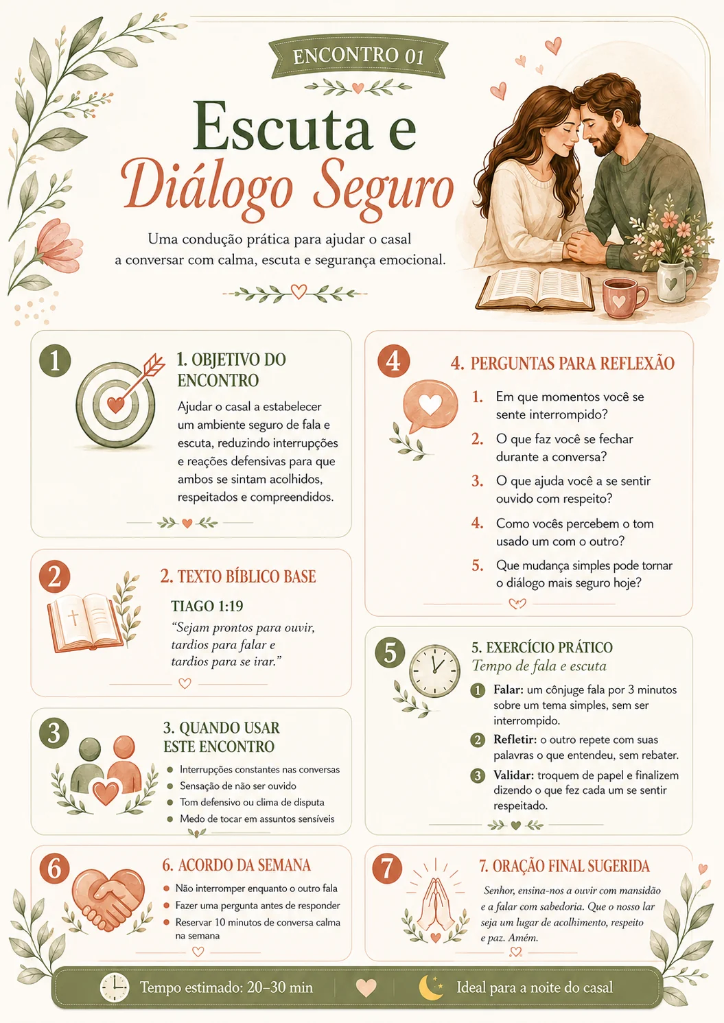Encontro 01: Escuta e Diálogo Seguro