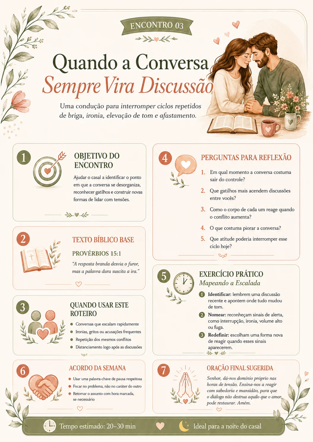 Encontro 03: Quando a Conversa Vira Discussão