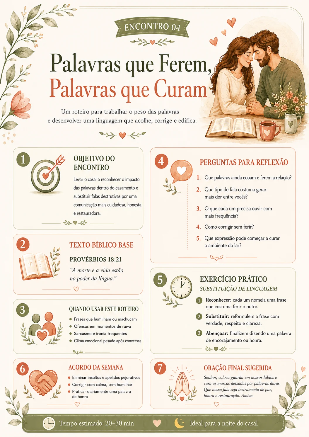Encontro 04: Palavras que Ferem, Palavras que Curam