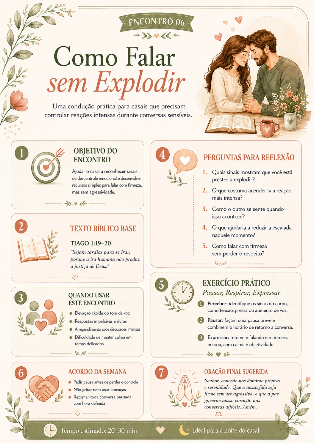 Encontro 06: Como Falar sem Explodir