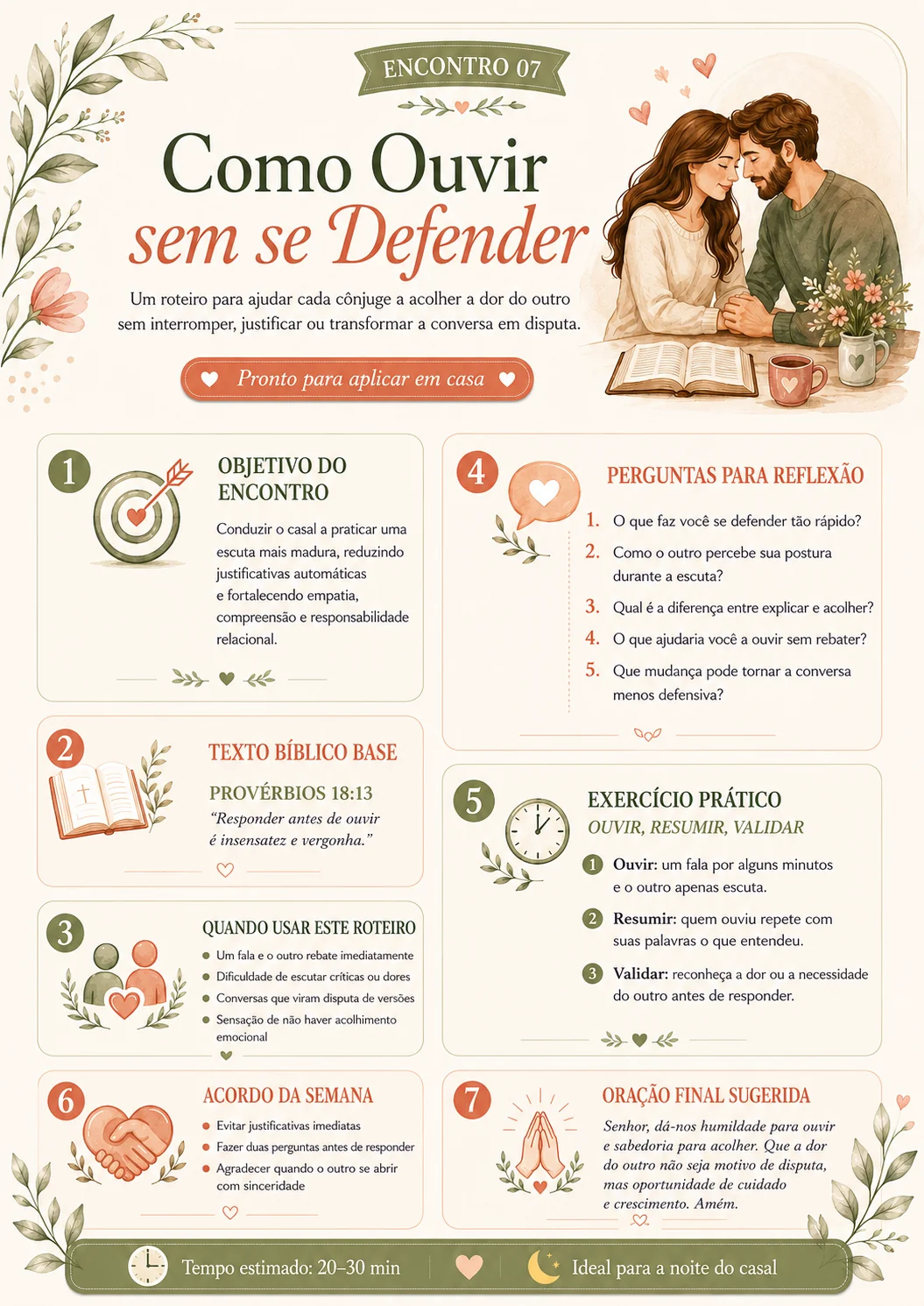 Encontro 07: Como Ouvir sem se Defender